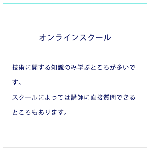 オンライン講座スキル