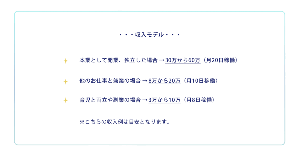 収入モデル
